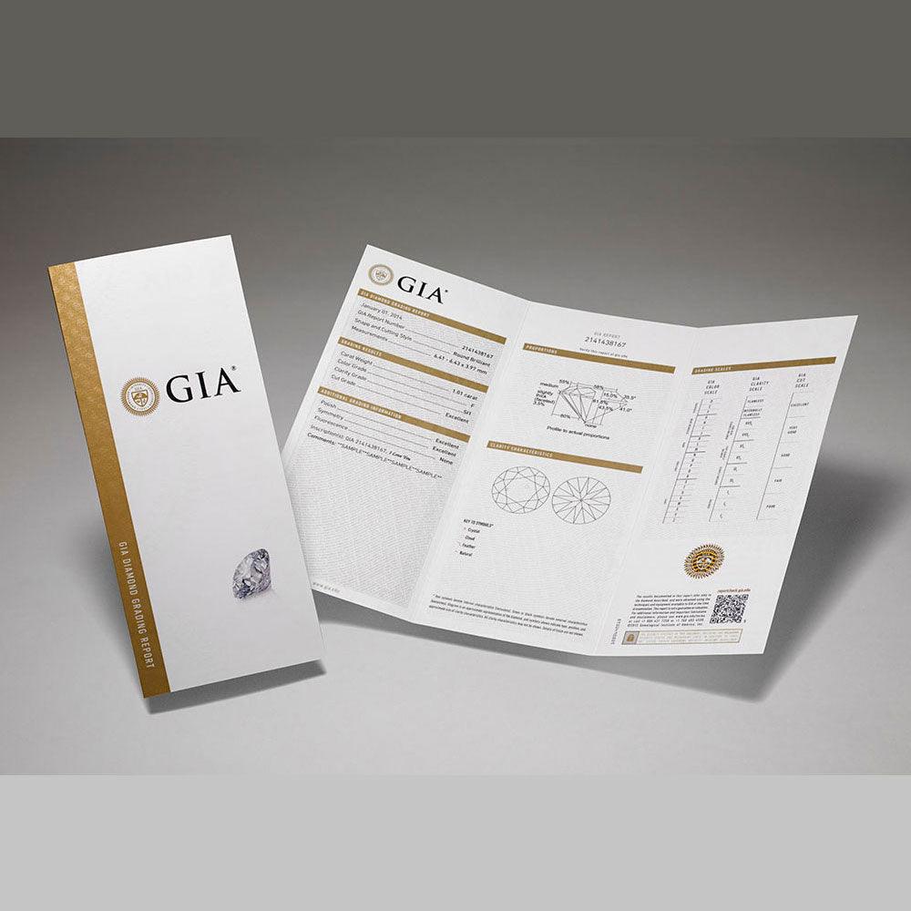 0.40 Karat Oval Tektaş & 0.20 Karat Halo GIA/HRD sertifikalı Pırlanta Yüzük - RNF0094 | Ronaff Pırlanta | Tektaş Yüzük, Pırlanta Yüzük, Kolye, Küpe