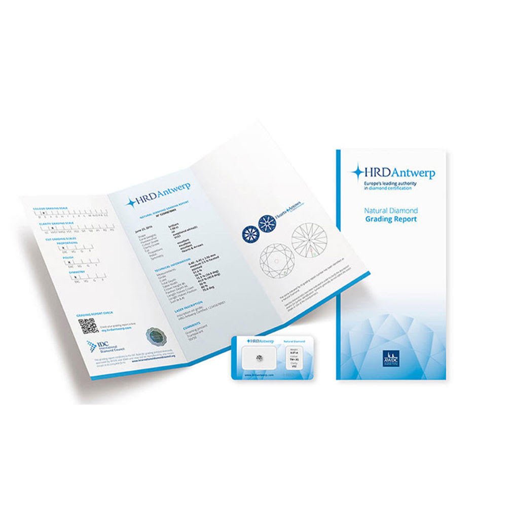 0.30 Karat Prenses Kesim HRD Sertifikalı Pırlantalı Tektaş Yüzük - RNF0016 | Ronaff Pırlanta | Tektaş Yüzük, Pırlanta Yüzük, Kolye, Küpe